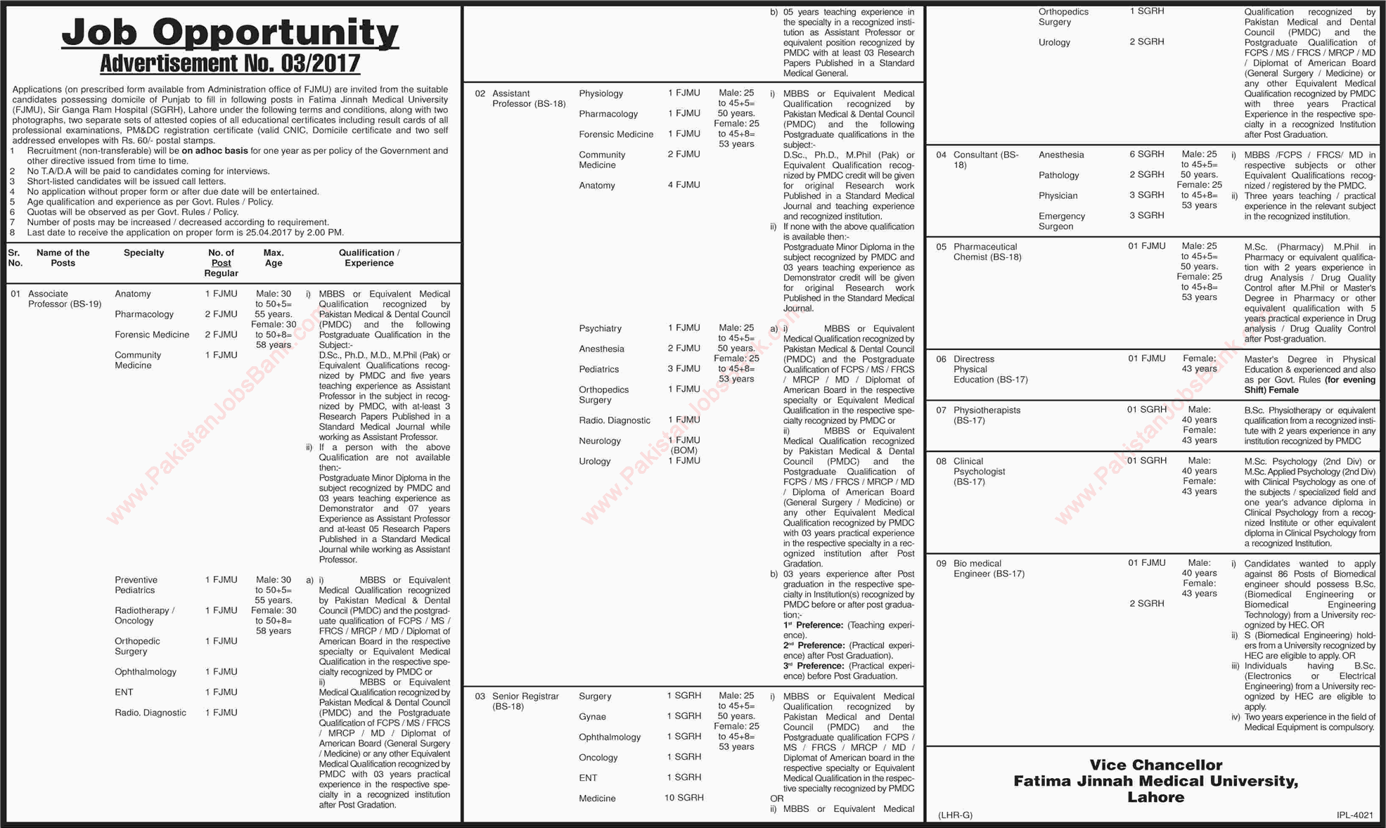 Fatima Jinnah Medical University Lahore Jobs 2017 April Teaching Faculty, Consultants & Others Latest
