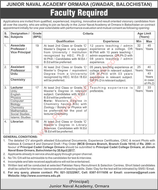 Junior Naval Academy Ormara Balochistan Jobs 2017 April Teaching Faculty & Librarian Latest