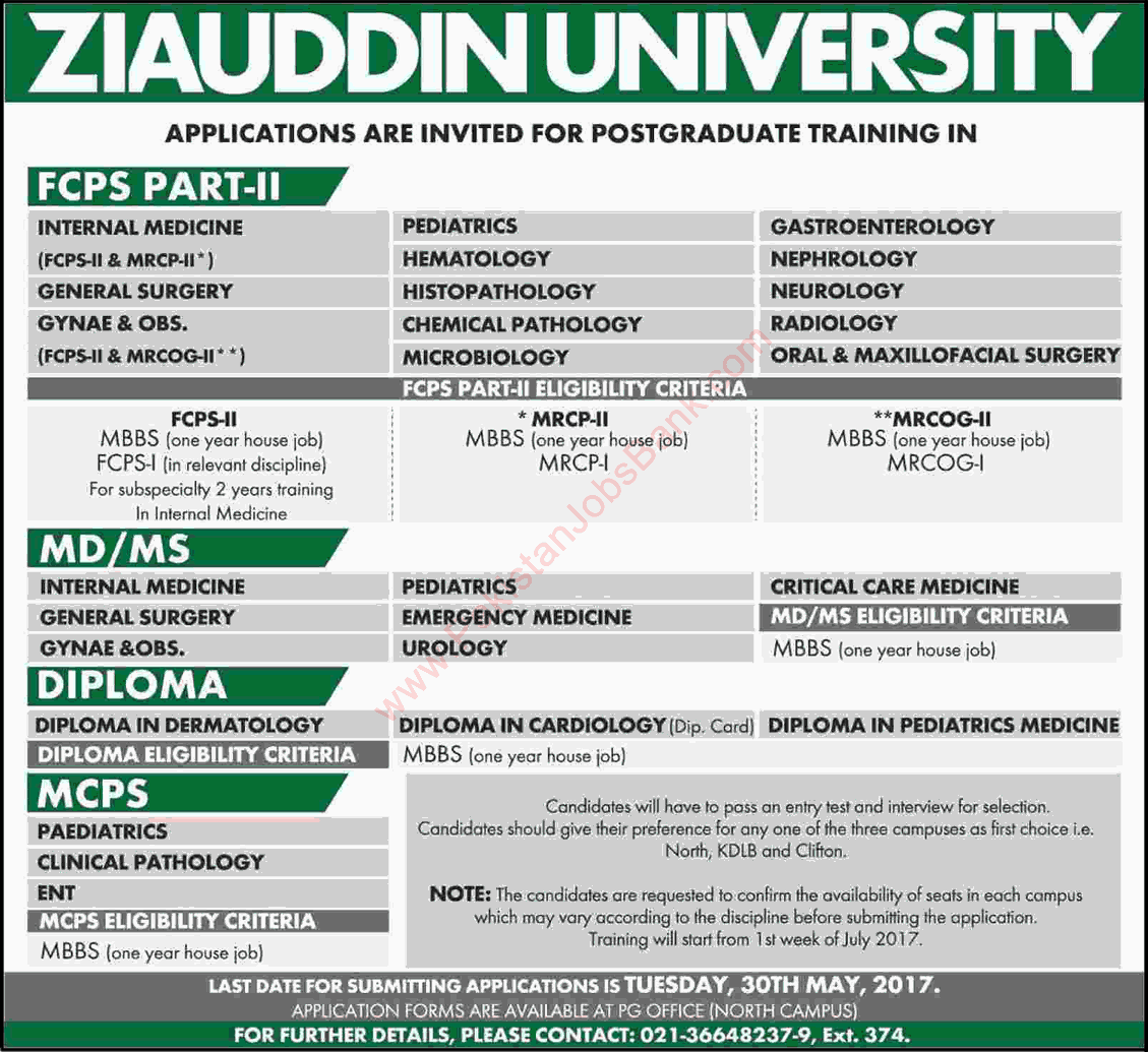 Ziauddin University Karachi Postgraduate Training 2017 May Jobs Latest Advertisement
