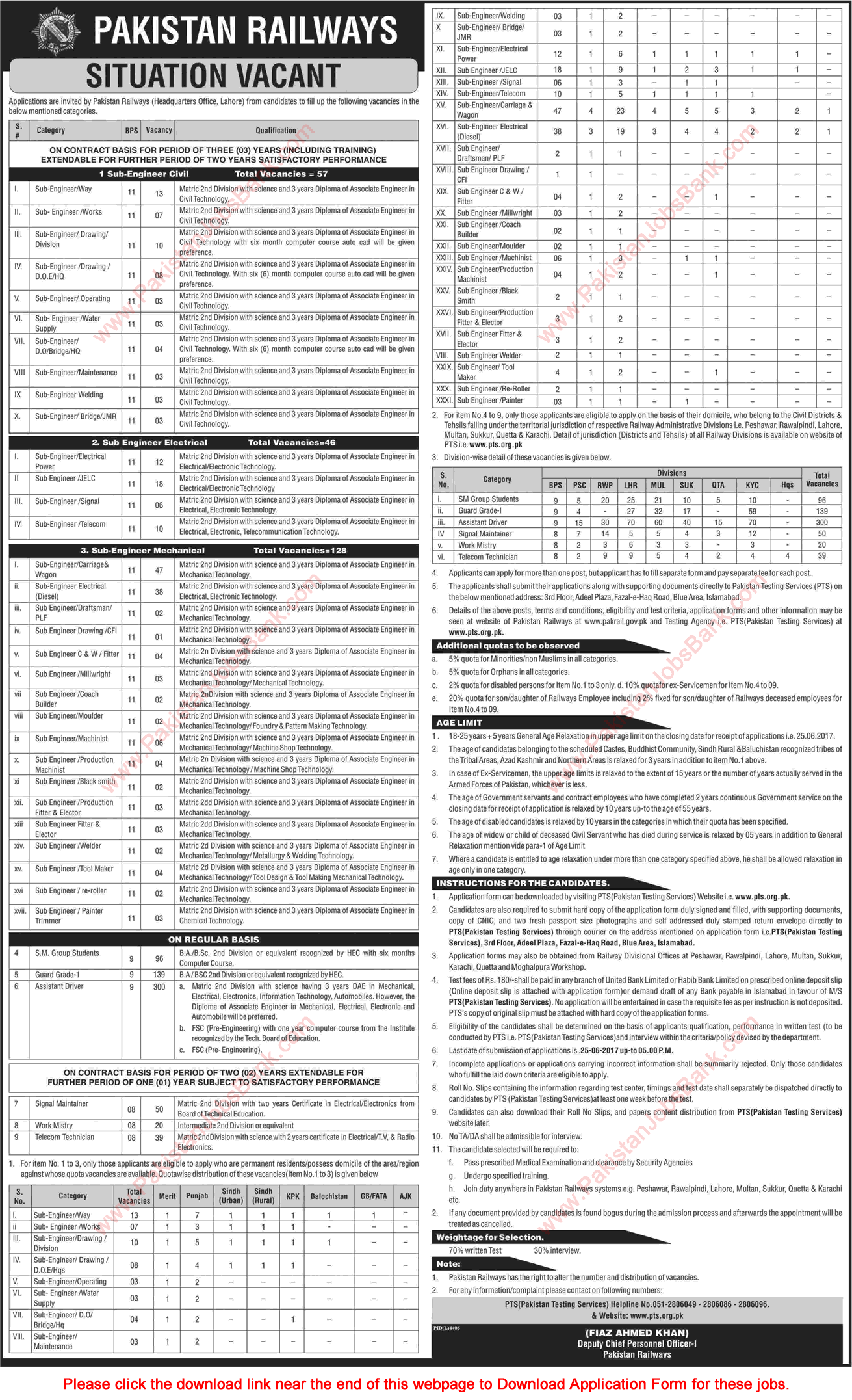 Pakistan Railways Jobs June 2017 PTS Application Form for Sub Engineers, Assistants Drivers, Guards & Others Latest