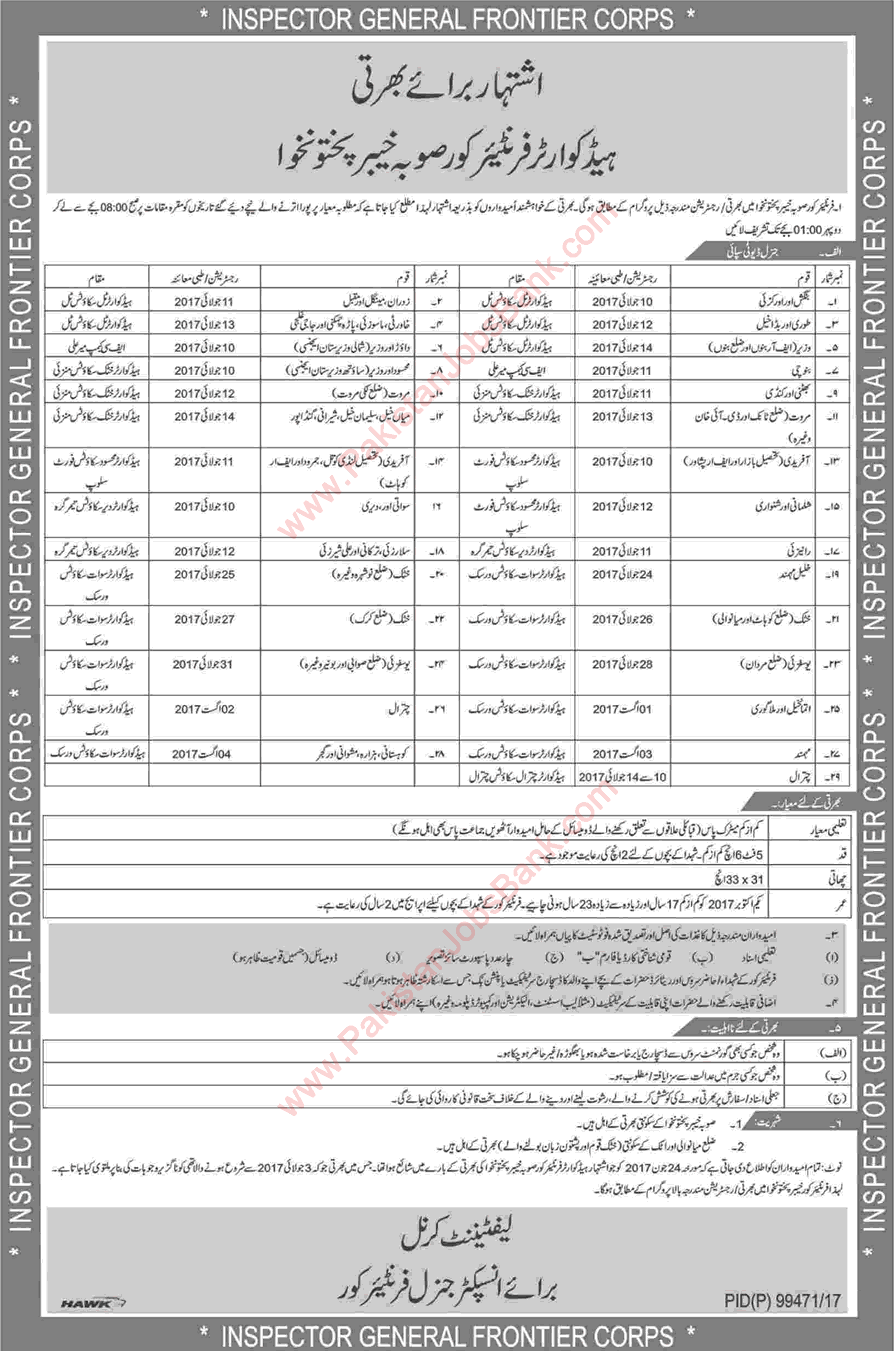 Frontier Corps KPK Jobs 2017 July Sipahi General Duty FC Latest Advertisement