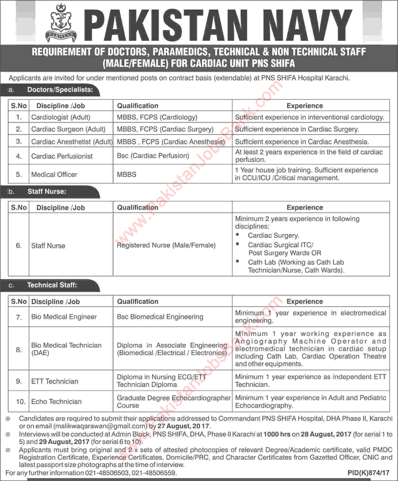 PNS Shifa Hospital Karachi Jobs 2017 August Pakistan Navy Doctors / Specialists, Nurses & Others Latest