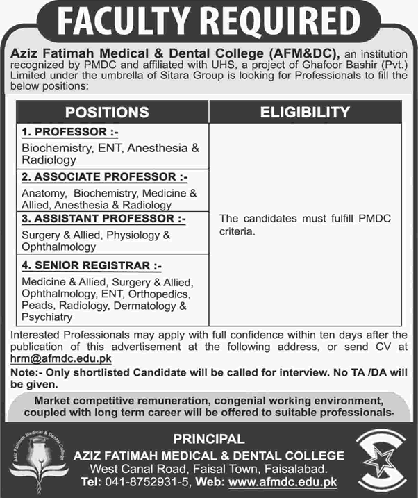 Aziz Fatimah Medical and Dental College Faisalabad Jobs August 2017 September Teaching Faculty Latest