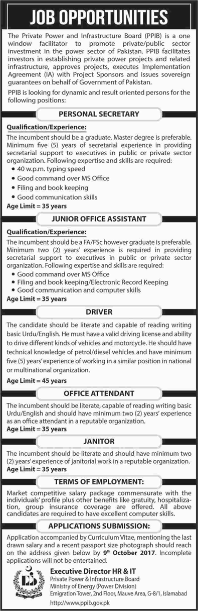 PPIB Islamabad Jobs 2017 September Private Power and Infrastructure Board Latest