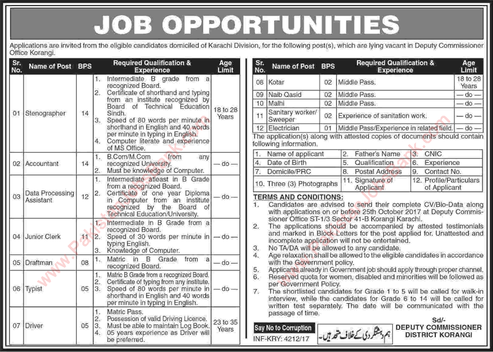 Deputy Commissioner Office Korangi Karachi Jobs 2017 October Stenographer, Clerks, Naib Qasid & Others Latest