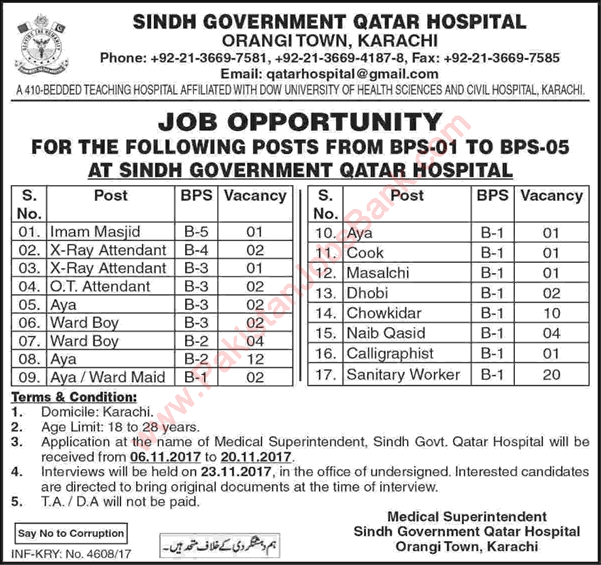 Sindh Government Qatar Hospital Karachi Jobs 2017 November Sanitary Workers, Aya, Chowkidar & Others Latest