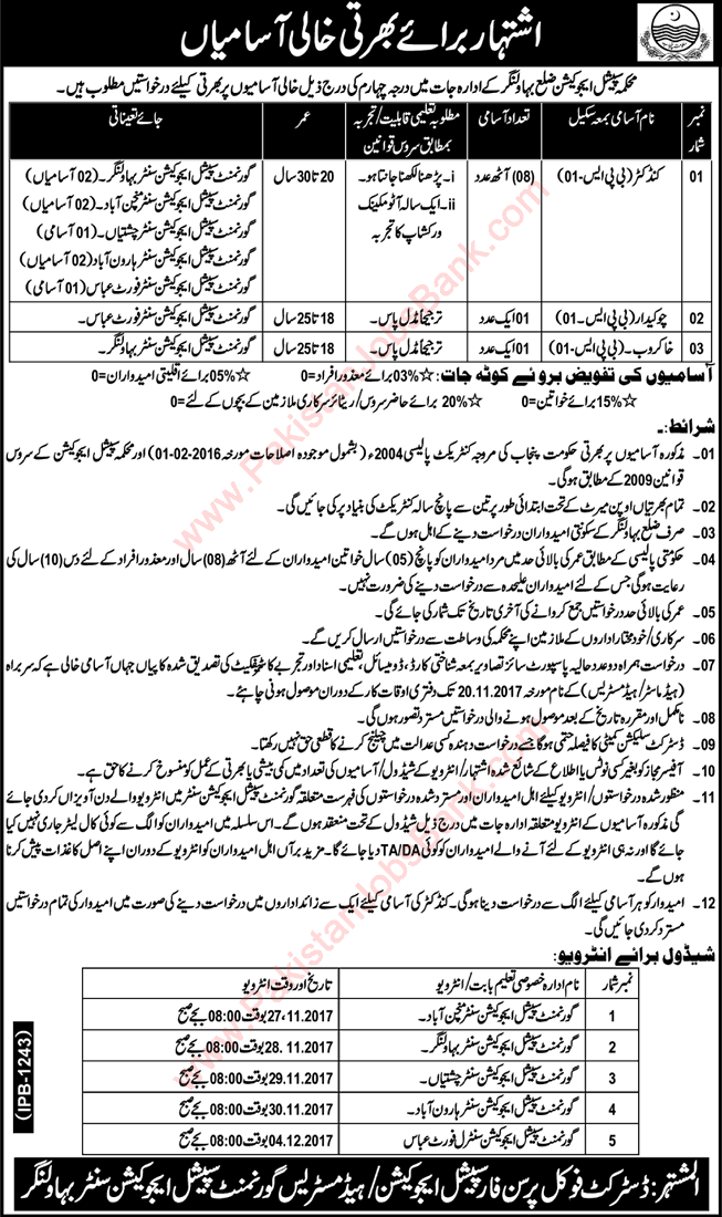 Special Education Department Bahawalnagar Jobs 2017 November Conductors, Chowkidar & Khakroob Latest