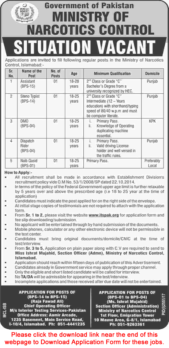 Ministry of Narcotics Control Islamabad Jobs 2017 November ITS Application Form Download Latest