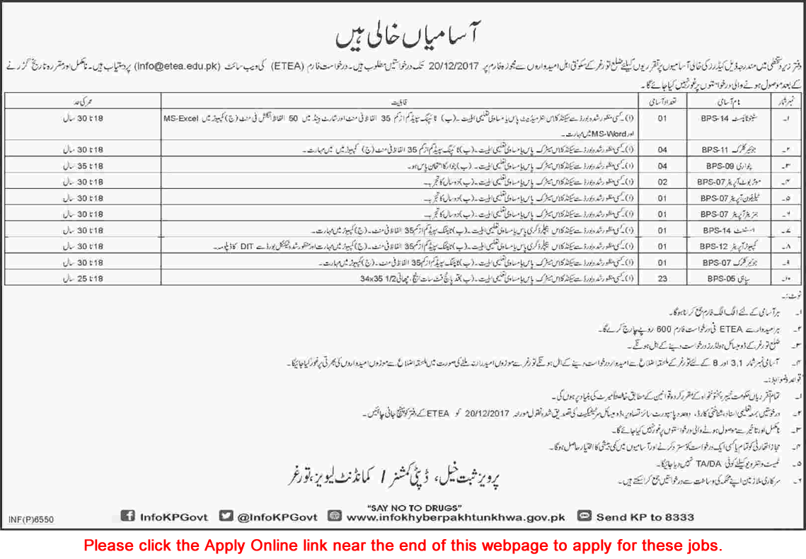 Levies Force KPK Jobs 2017 November Torghar Apply Online Sipahi, Clerks, Patwari & Others Latest