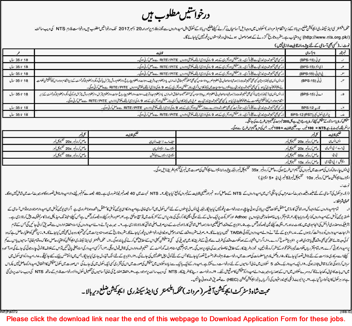 Elementary and Secondary Education Department KPK Jobs November 2017 Upper Dir NTS Application Form Latest