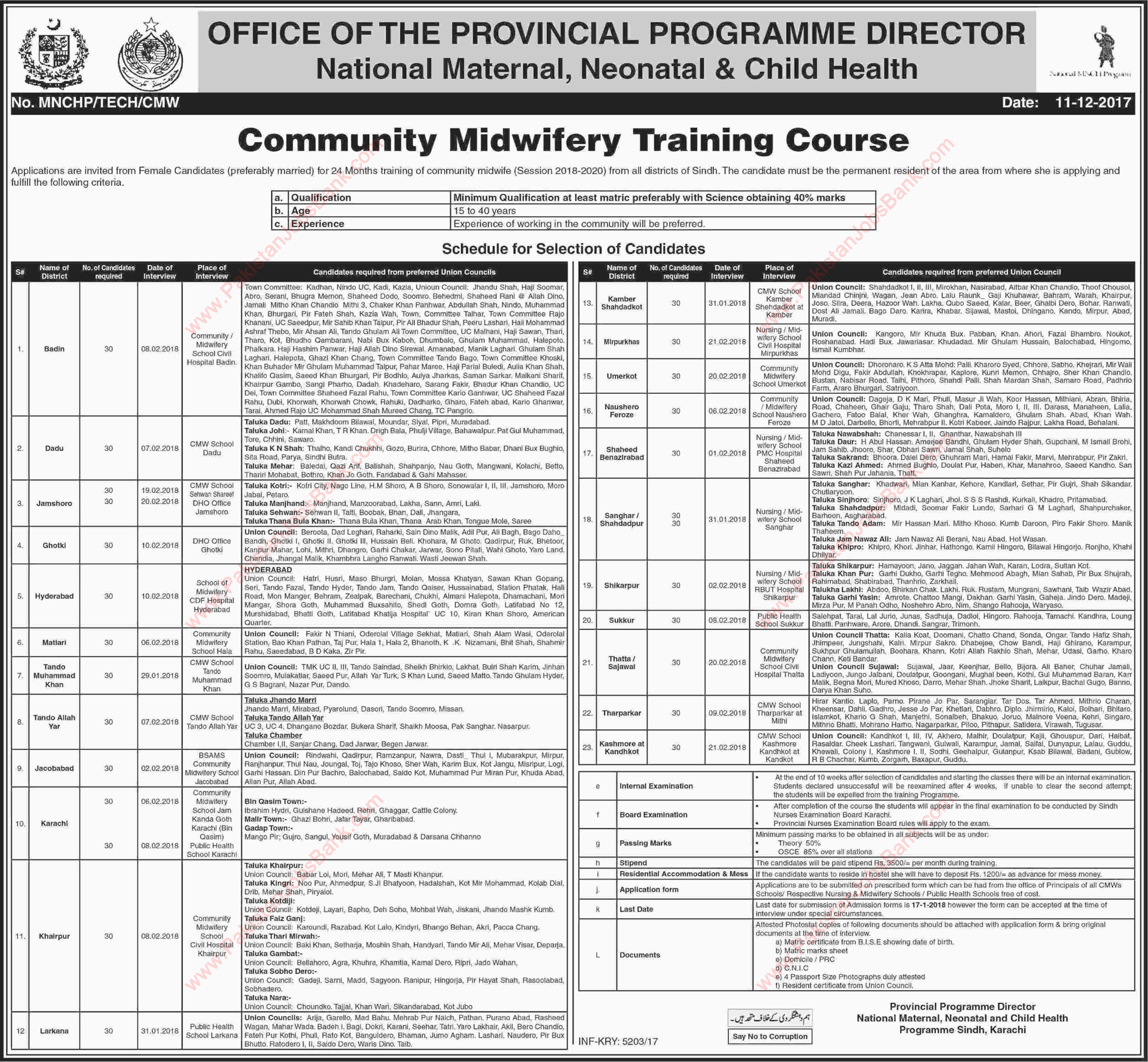 Community Midwifery Free Training Courses in Sindh 2017 December National MNCH Program Latest