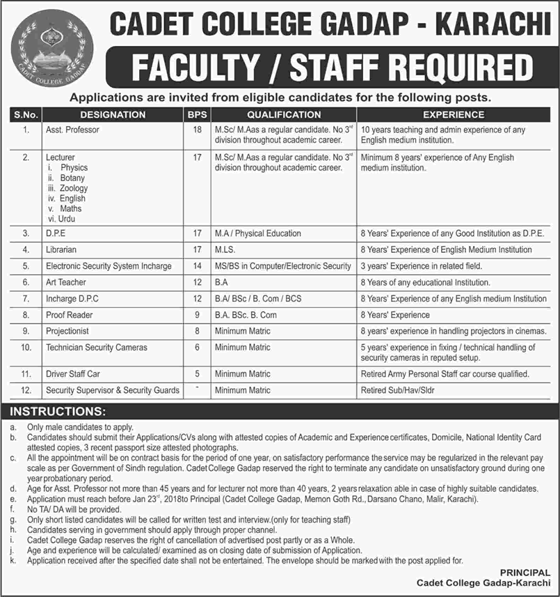 Cadet College Gadap Karachi Jobs December 2017 Teaching Faculty, Art Teacher & Others Latest