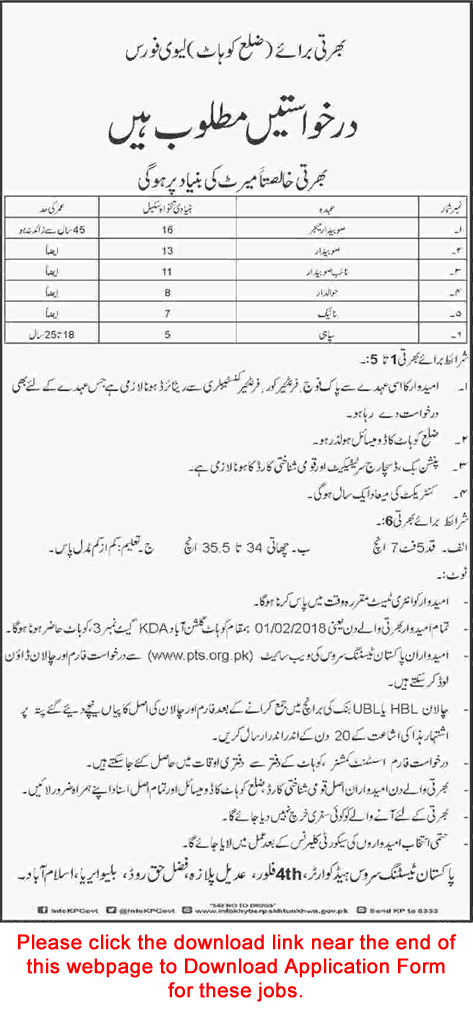 Levies Force Kohat Jobs December 2017 January KPK PTS Application Form Havildar, Naik, Sipahi & Others Latest