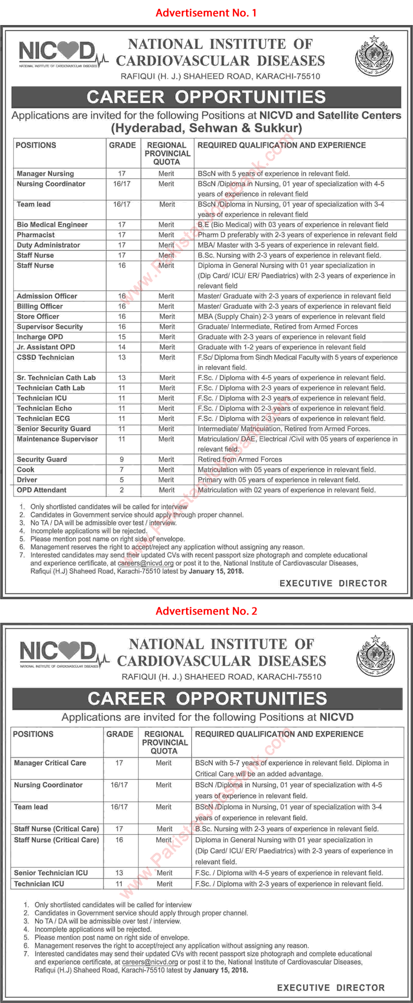 NICVD Jobs December 2017 January National Institute of Cardiovascular Diseases Latest Advertisement
