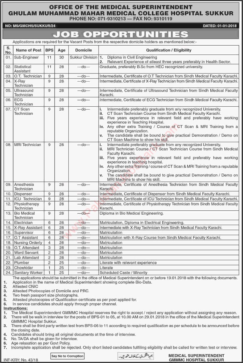 Ghulam Muhammad Mahar Medical College Hospital Sukkur Jobs 2018 Medical Technicians & Others Latest