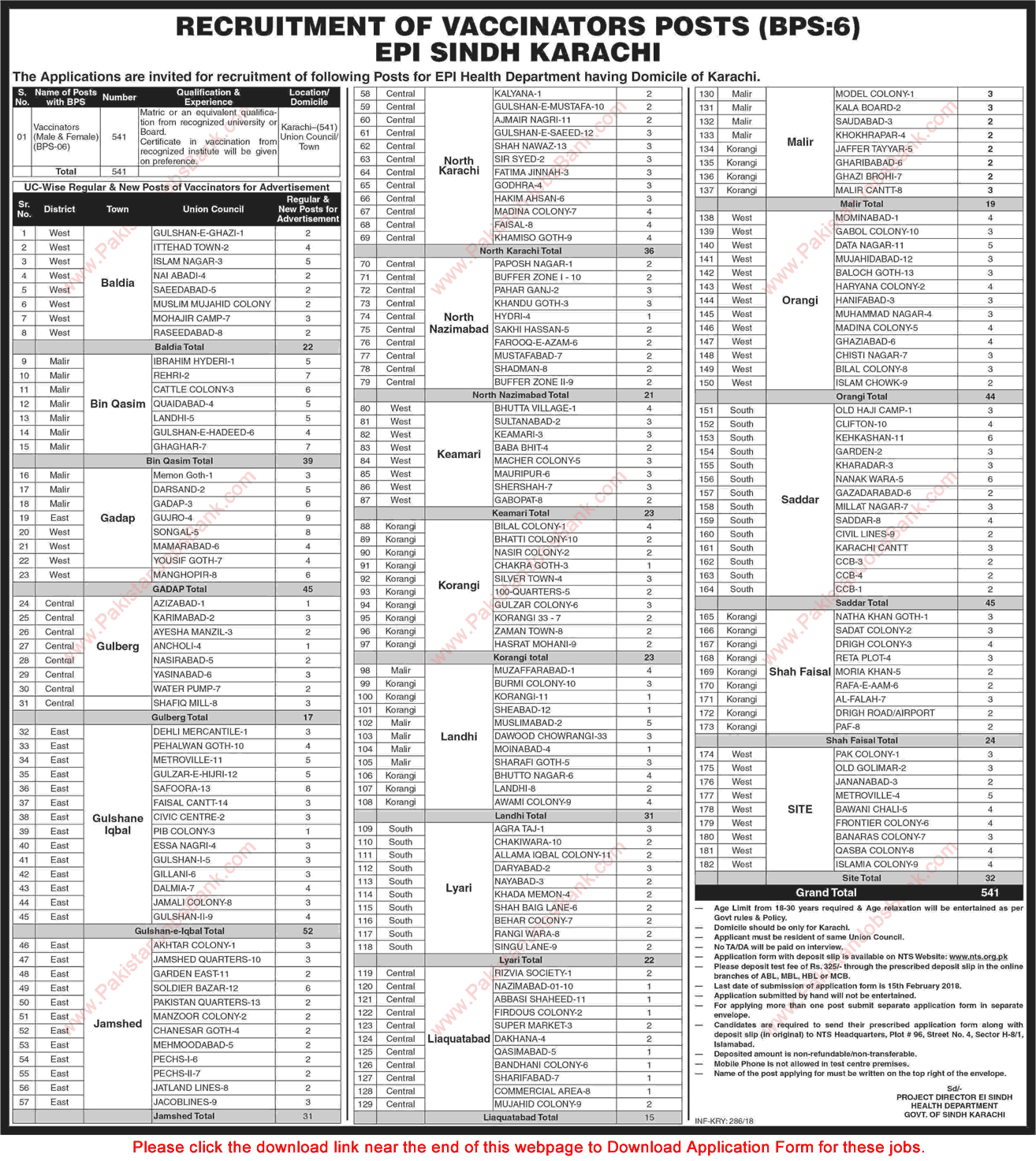 Vaccinator Jobs in Health Department Sindh 2018 January Karachi EPI NTS Application Form Download Latest