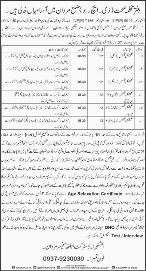 Clinical Technician Jobs in Health Department Mardan 2018 January Latest