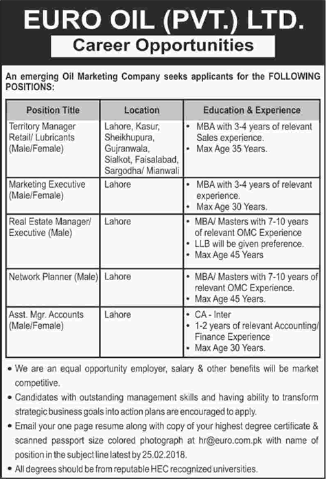 Euro Oil Pvt Ltd Pakistan Jobs 2018 February Territory Managers, Marketing Executive & Others Latest