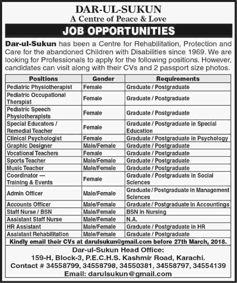 Dar-ul-Sukun Karachi Jobs 2018 Vocational Teachers, Admin / Accounts Officers & Others Latest