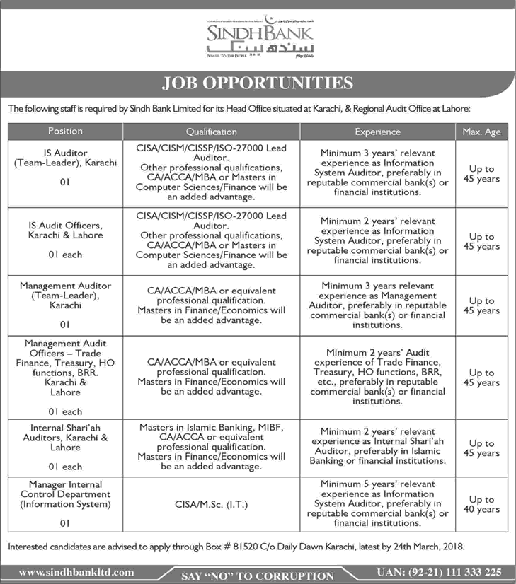 Sindh Bank Jobs 2018 March Auditor, Audit Officers & Internal Control Manager Latest