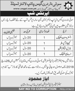 SNGPL Apprenticeships 2018 March Sui Northern Gas Pipelines Limited Latest