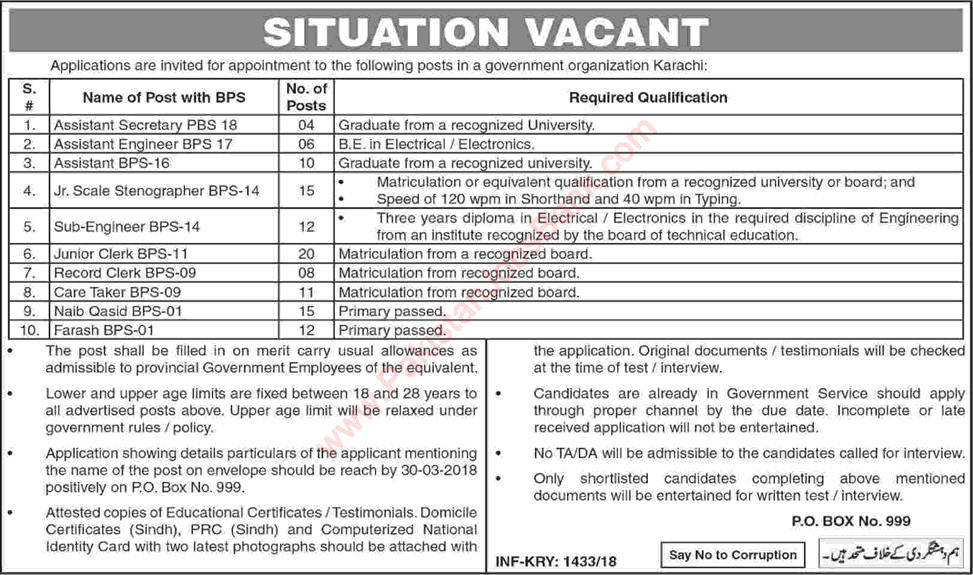 PO Box 999 Karachi Jobs 2018 March Clerks, Stenographers, Naib Qasid & Others Government Organization Latest