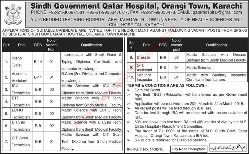 Sindh Government Qatar Hospital Karachi Jobs 2018 March ICU / Dialysis Technicians, Dressers & Others Latest