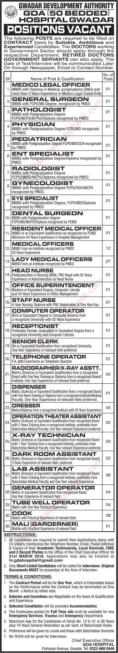 GDA Hospital Gwadar Jobs 2018 March Medical Officers, Staff Nurses, Lab Assistants & Others Latest