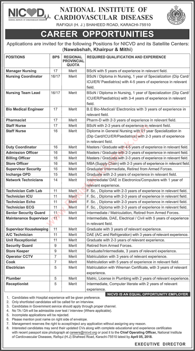 NICVD Jobs March 2018 Nurses, Medical Technicians, Billing / Store Officers & Others Latest