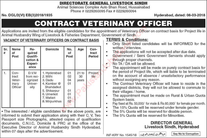 Veterinary Officer Jobs in Livestock Department Sindh 2018 March Latest