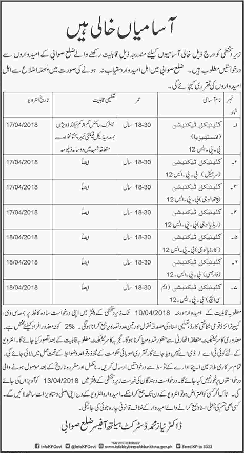Clinical Technician Jobs in Health Department Swabi 2018 March Latest