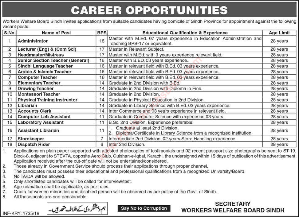 Workers Welfare Board Sindh Jobs March 2018 April Teaching Faculty, Clerk & Others Latest