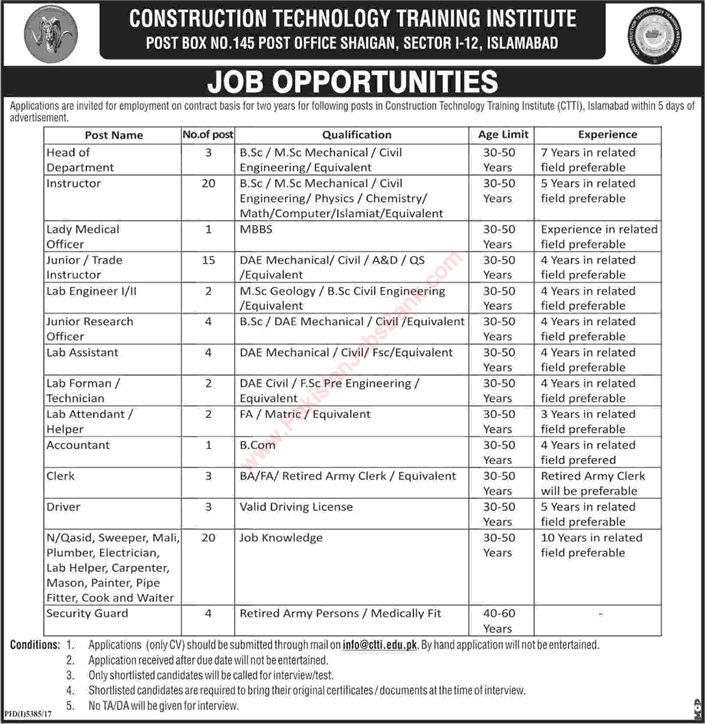 Construction Technology Training Institute Islamabad Jobs 2018 April Instructors, Lab Assistants & Others CTTI Latest
