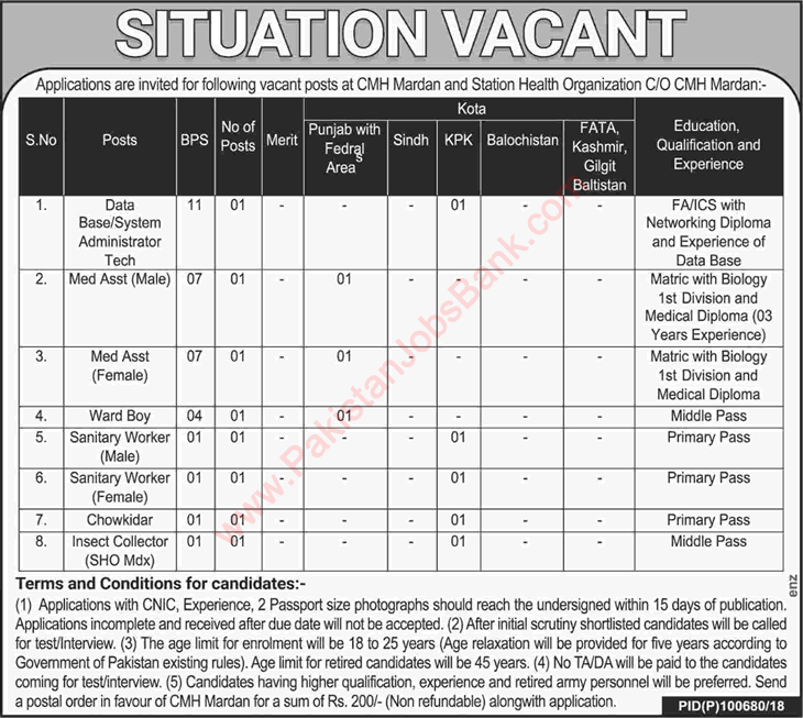 CMH Mardan Jobs 2018 April Station Health Organization Combined Military Hospital Latest