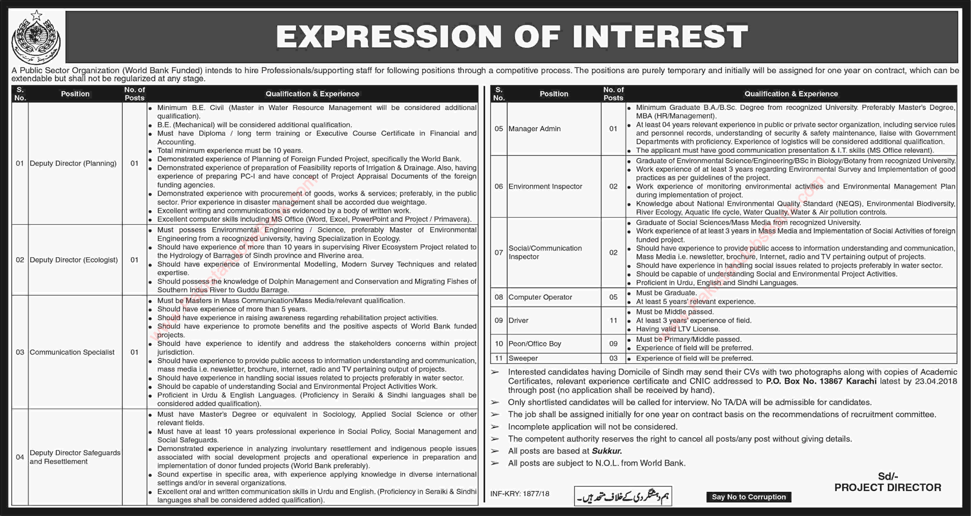 PO Box 13867 Karachi Jobs 2018 April Computer Operators, Office Boys & Others Public Sector Organization Latest