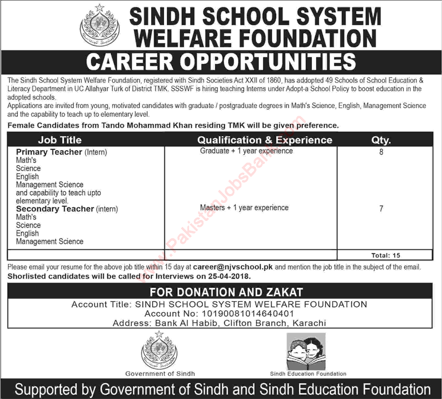 Teaching Jobs in Sindh School System Welfare Foundation 2018 April Female Teachers Latest