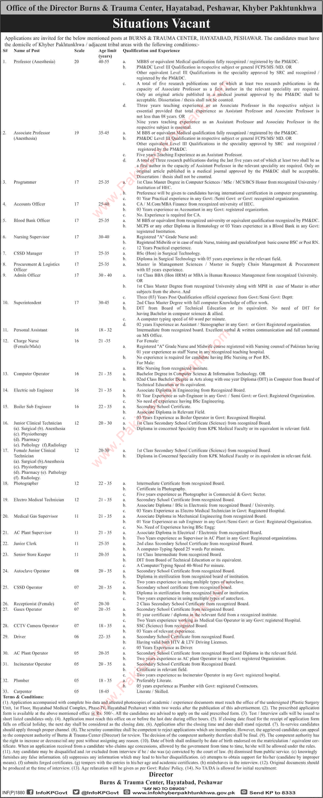 Burns and Trauma Center Hayatabad Peshawar Jobs 2018 April Medical Technicians, Clerks & Others Latest