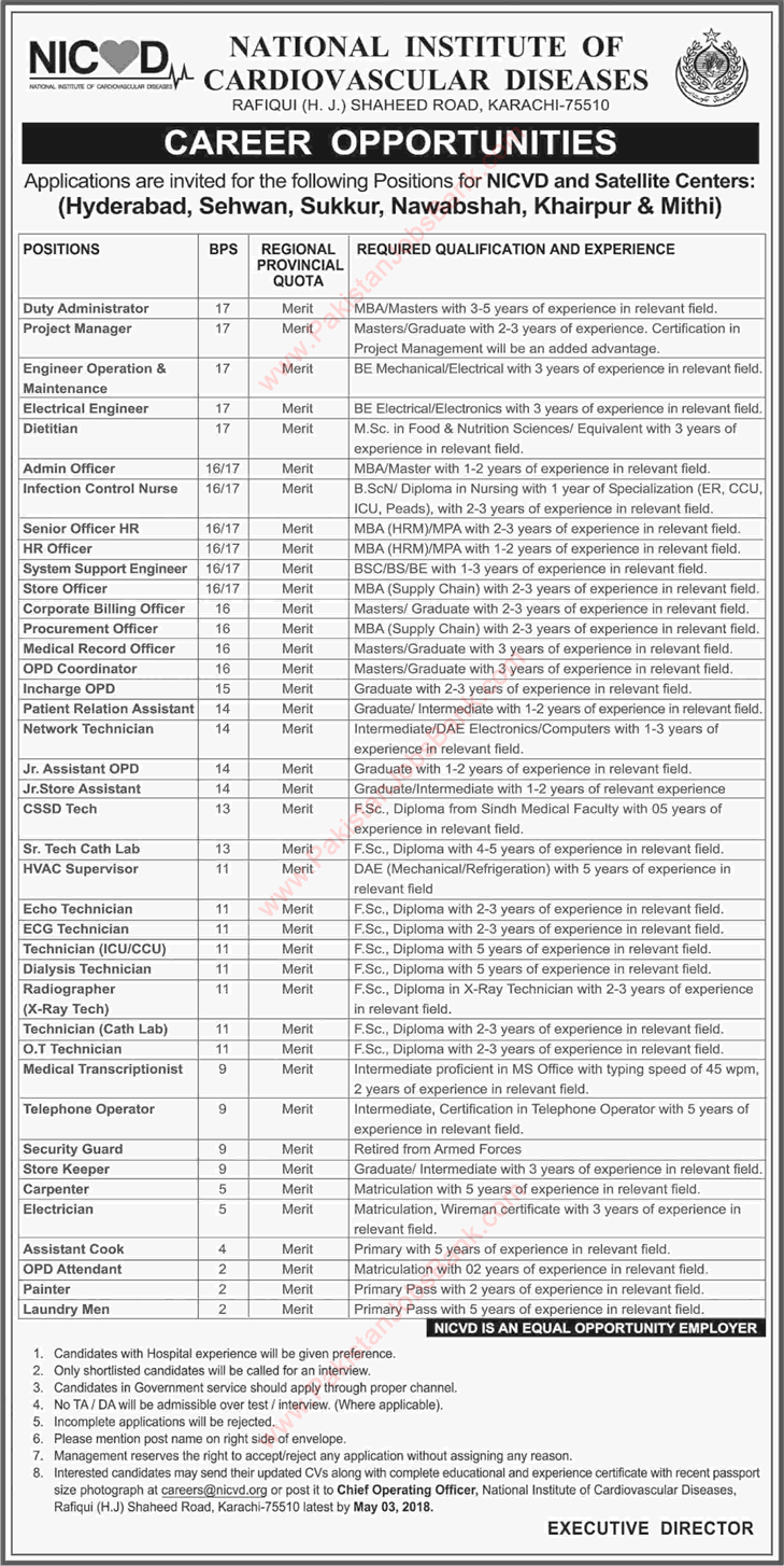 NICVD Jobs April 2018 National Institute of Cardiovascular Diseases Latest Advertisement