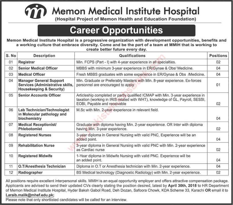 Memon Medical Institute Hospital Karachi Jobs 2018 April Medical Officers, Nurses & Others Latest