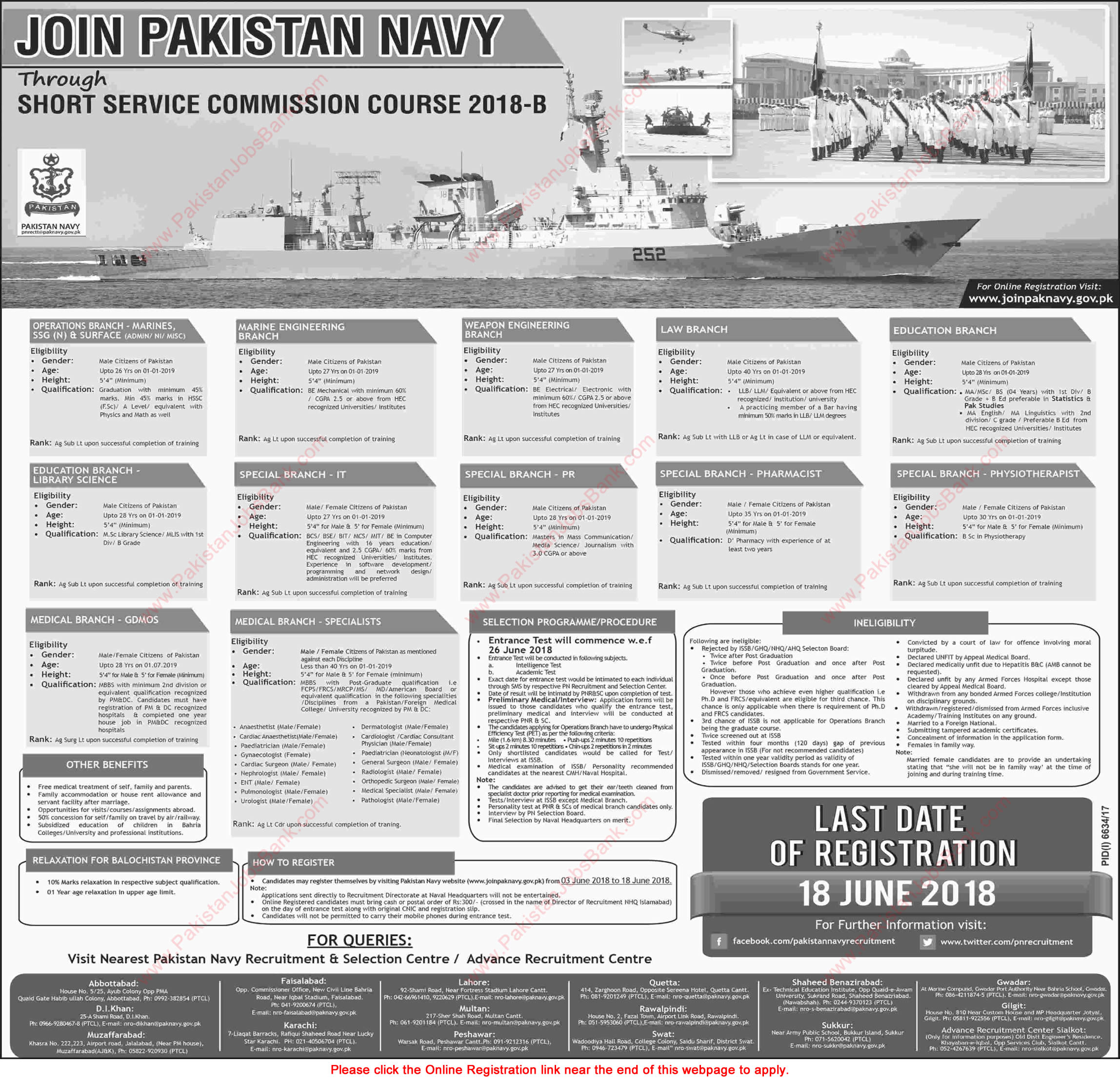 Join Pakistan Navy through Short Service Commission Course 2018-B Online Registration Latest