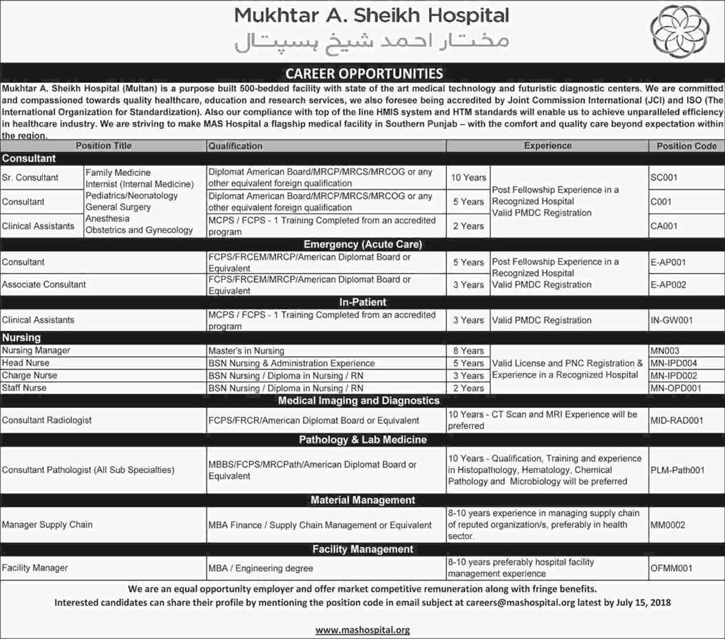 Mukhtar A Sheikh Hospital Multan Jobs 2018 July Nurses, Specialists Doctors & Others Latest