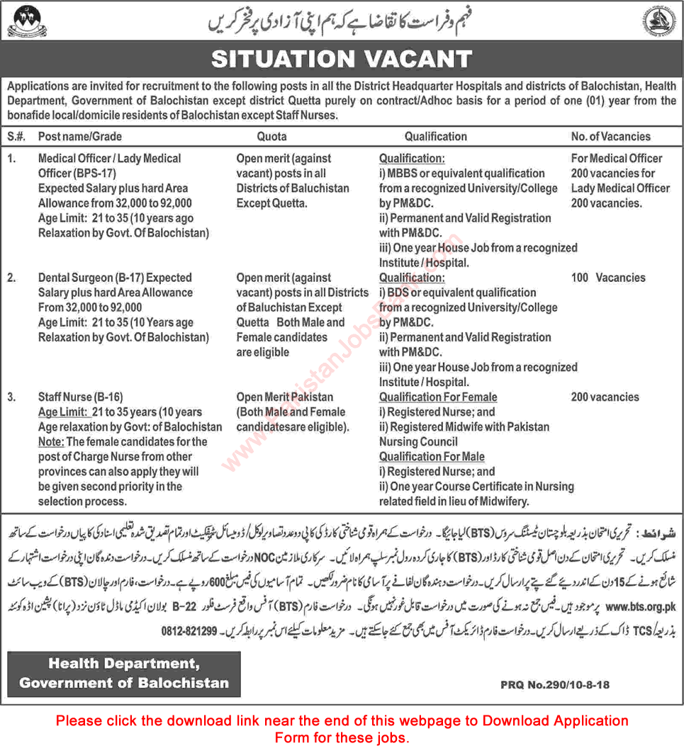 Health Department Balochistan Jobs August 2018 BTS Application Form Medical Officers, Nurses & Dental Surgeons Latest