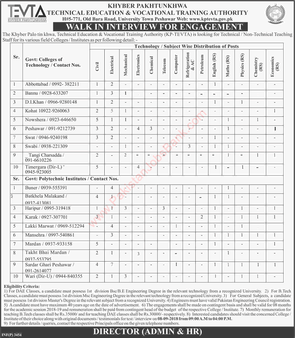 KP TEVTA KPK Jobs August / September 2018 Teaching Staff Walk In Interviews Latest