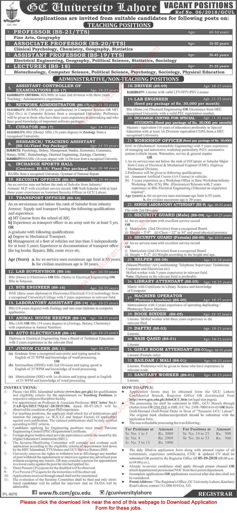 GC University Lahore Jobs September 2018 Application Form Latest