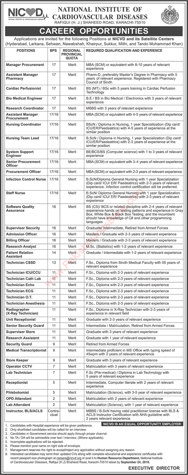 NICVD Jobs September 2018 National Institute of Cardiovascular Diseases Latest