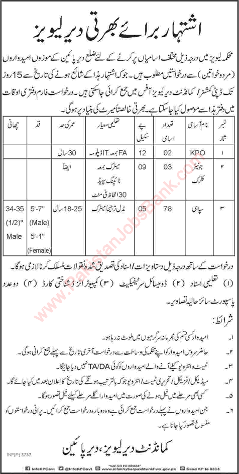 Levies Force KPK Jobs September / October 2018 Lower Dir Sipahi, Clerks & Key Punch Operators Latest