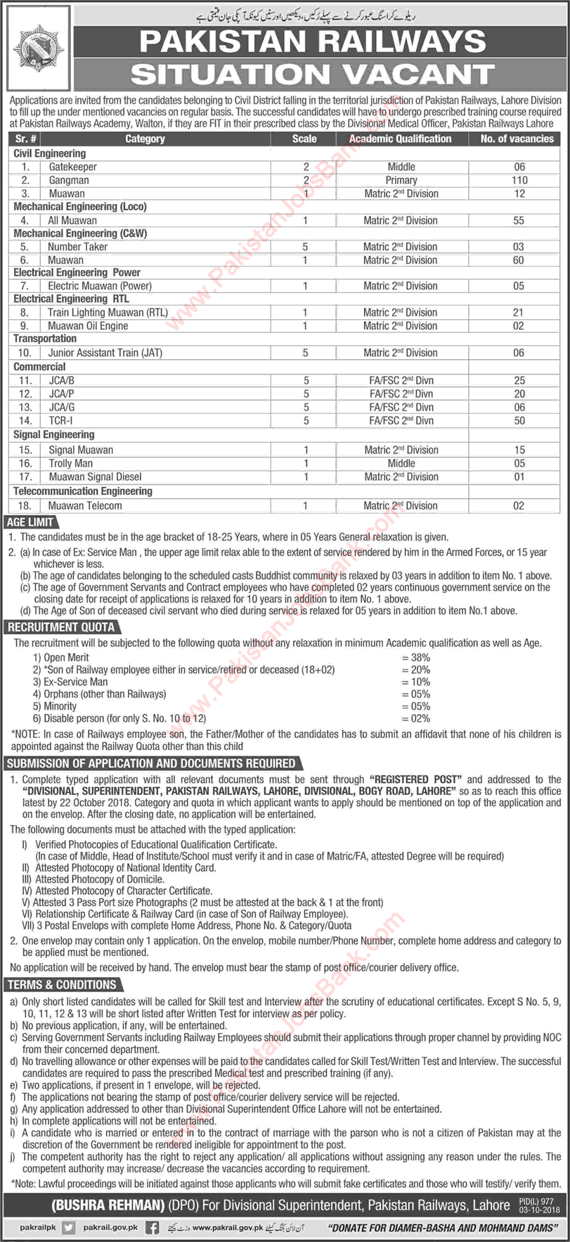 Pakistan Railways Lahore Division Jobs October 2018 Muawan, Gangman & Others Latest