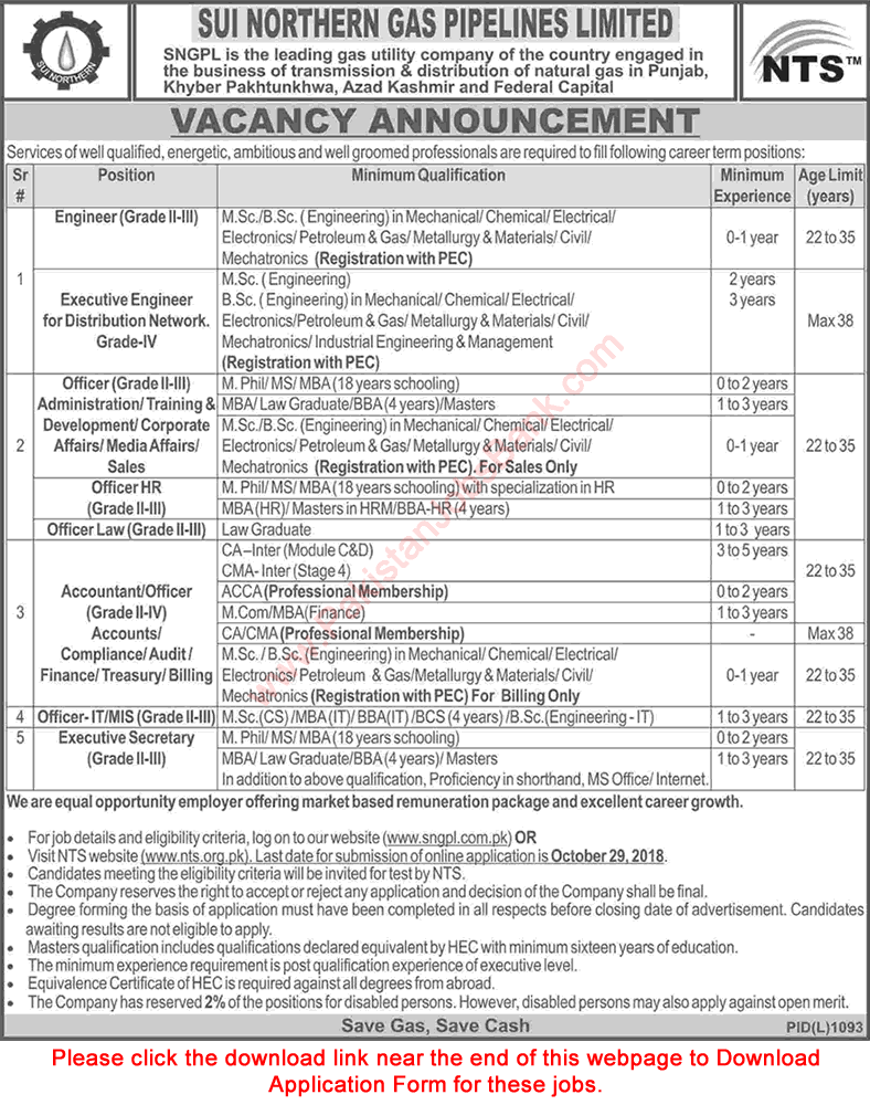 SNGPL Jobs October 2018 NTS Application Form Sui Northern Gas Pipelines Limited Latest