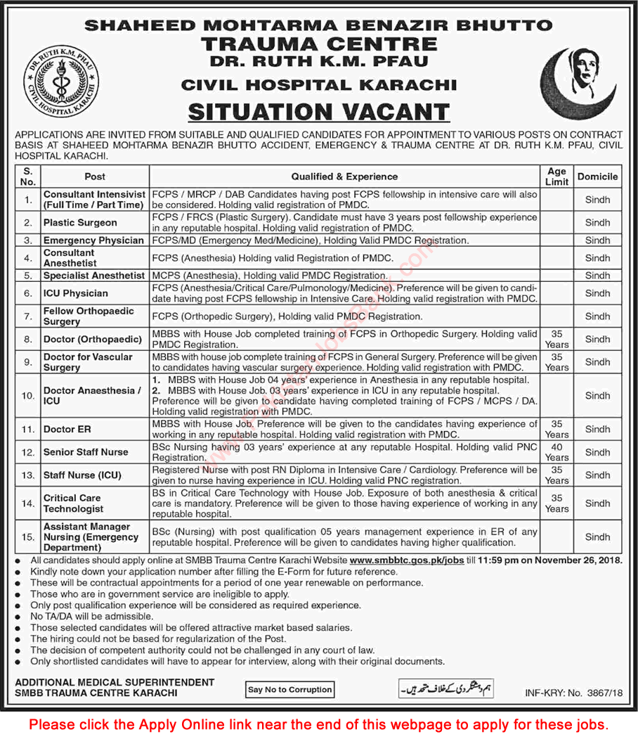 Civil Hospital Karachi Jobs November 2018 SMBB Trauma Centre Apply Online Doctors, Nurses & Others Latest
