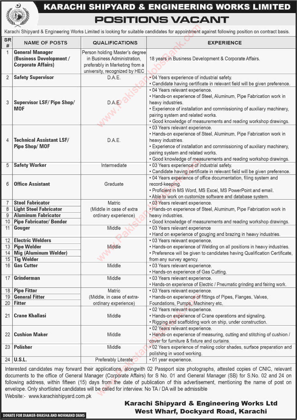 Karachi Shipyard and Engineering Works Jobs November 2018 Welders, Fabricators & Others KSEW Latest